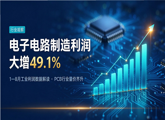 1-8 月工业利润数据出炉：电子电路制造利润大增 49.1%，PCB 行业进入 